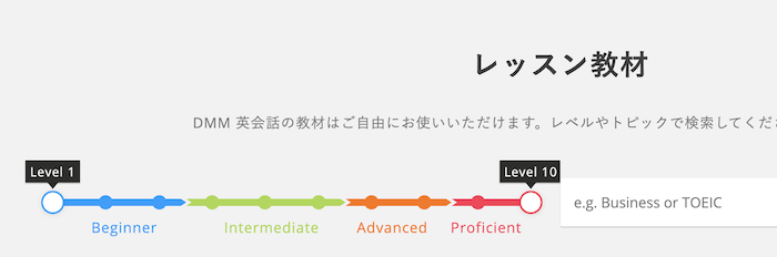 オンラインDMM英会話の教材のレベル