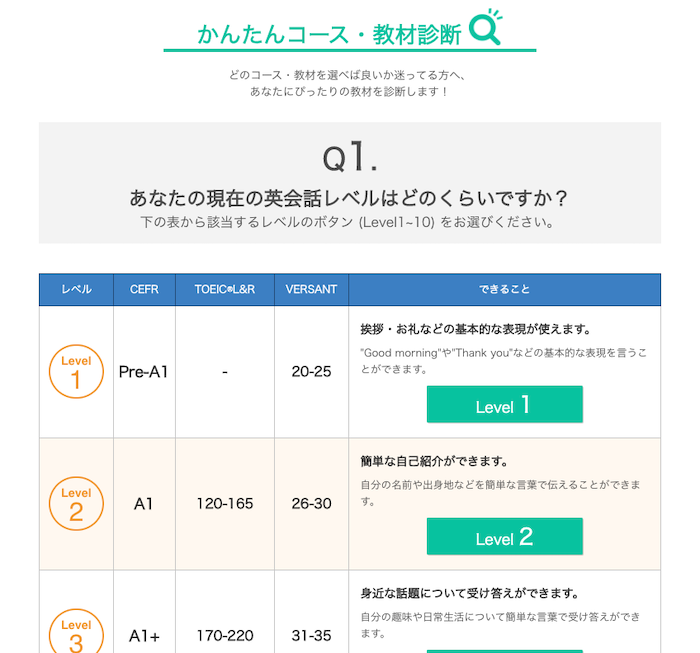 ネイティブキャンプテキスト選びQ1