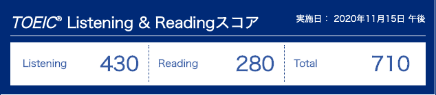 TOEIC L&Rテスト結果