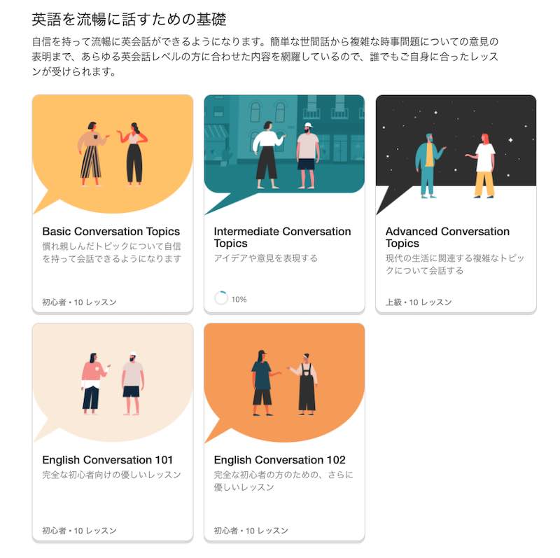 英語を流暢に話すための基礎